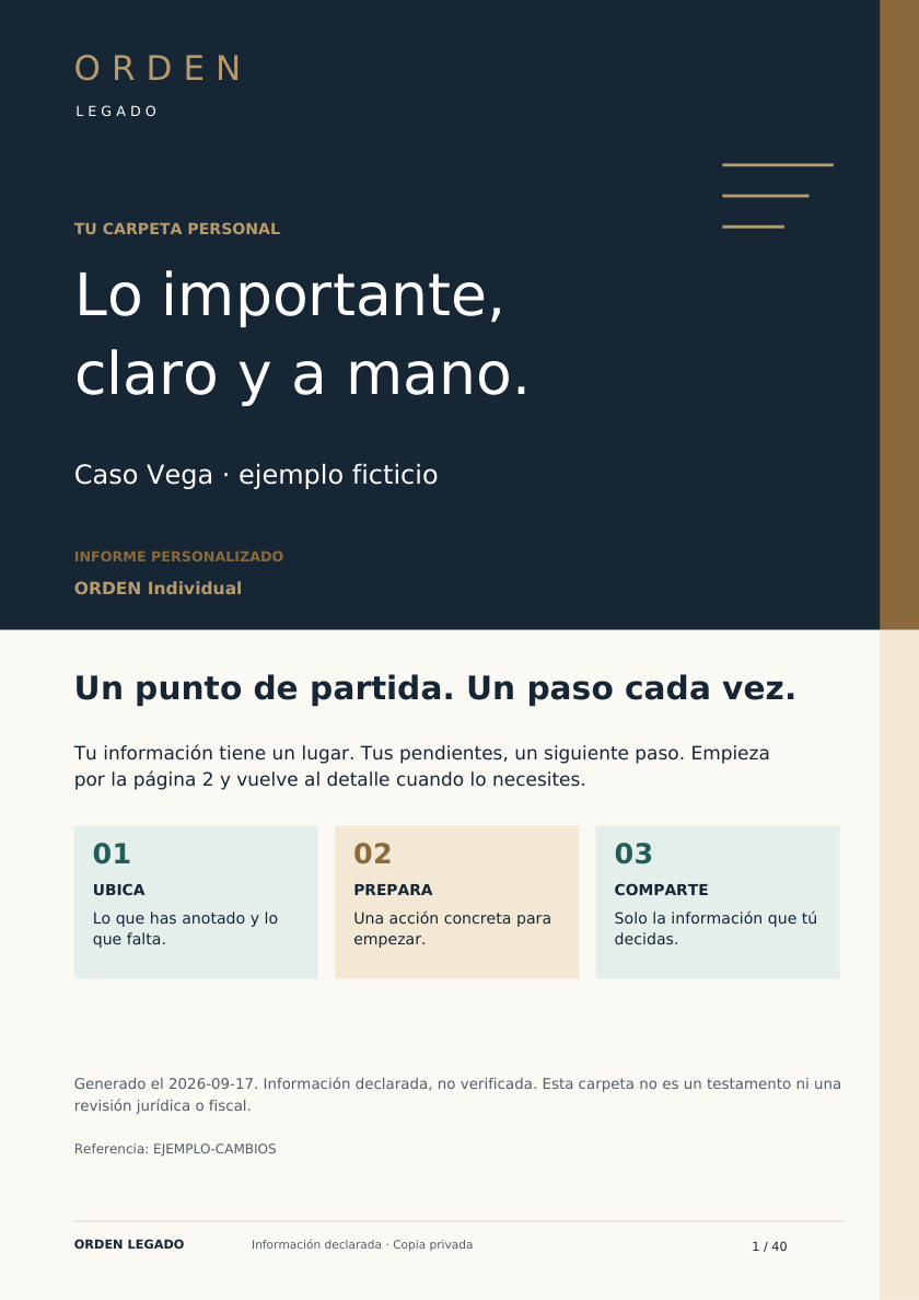 Portada de la muestra de ORDEN Individual.